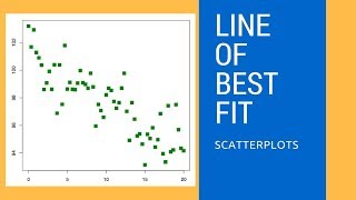 How to draw line of best fit  Scatterplot [upl. by Otsuaf]