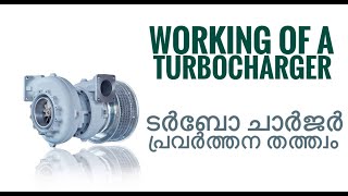 WORKING OF TURBOCHARGER  MALAYALAM  ടർബോ ചാർജർ  മലയാളം [upl. by Ultun580]