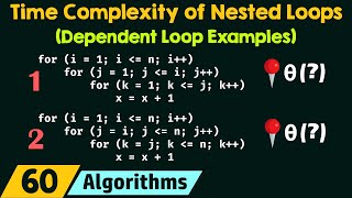 Time Complexity of Nested Loops Dependent Loop Examples [upl. by Lanod]