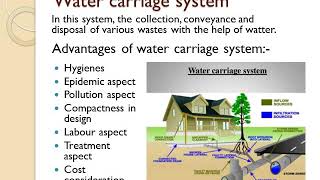 Waste water engineering Introduction TYpe of sewerage system [upl. by Iand]