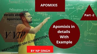 Apomixis in Details Part2 Adventive Gametophytic apospory diplospory Apogamy [upl. by Adrahc793]