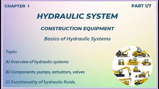 Basics of Hydraulic Systems I Overview of hydraulic systems in construction equipment [upl. by Ras76]