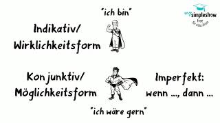 Latein  Einfach erklärt Konjunktiv Imperfekt [upl. by Manya]