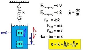 Physics CH 161 Simple Harmonic Motion with Damping 11 of 20 The Damping Factor [upl. by Sergent51]