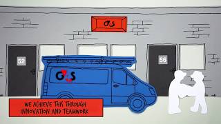 G4S Our Values [upl. by Traver]