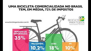 VAMOS REDUZIR OS IMPOSTOS DAS BICICLETAS E PEÇAS Assista e entenda [upl. by Nobile]