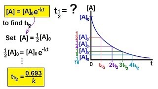 Chemistry  Chemical Kinetics 18 of 30 The HalfLife of a Reaction [upl. by Platas]