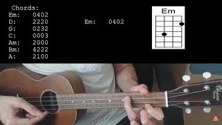 Lady Gaga amp Bradley Cooper  Shallow EASY Ukulele Tutorial With Chords  Lyrics [upl. by Ydnarb170]