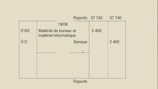 2 Lorganisation comptable 21 Les travaux quotidiens [upl. by Chryste]