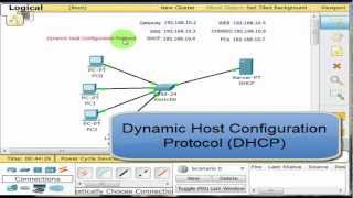 Configuracion DHCP con Packet Tracer [upl. by Euqinommod]