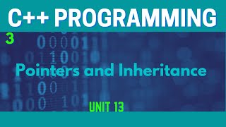 Pointers and Inheritance in C UrduHindi [upl. by Luelle270]