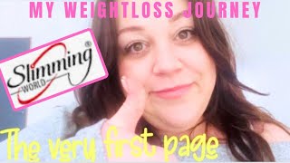 SLIMMING WORLD Introductions  first steps slimmingworld weightlossjourney [upl. by Nannie]