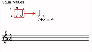 Triplets Music Theory [upl. by Andree269]