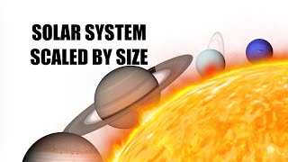 Solar System Objects Scaled By Size  Size Comparison 2024 [upl. by Adnyc]