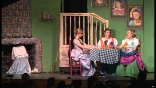 Cinderella  Scene 5  Mechanicsburg High School  Part 5 [upl. by Anaizit]