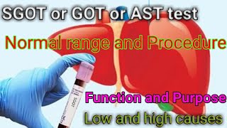 Serum glutamicoxaloacetic transaminase SGOT or GOT aspartate aminotransferase AST or ASAT test [upl. by Prissie]