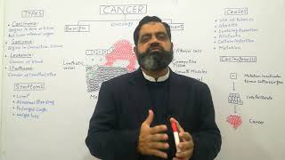 Cancer Urdu Hindi medium profmasoodfuzail Malignant tumor  Benign Tumor  Types of cancer [upl. by Ameline566]