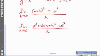 Juda Math  SecantTangent Line introduction with limits y  x2 [upl. by Cleveland]