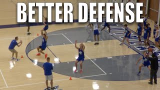 3 Defense Drills To Make Your Basketball Team Better  Closeouts Defensive Slides Deflections [upl. by Udele25]