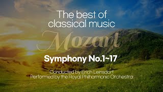 Mozarts Symphony No117 by Erich Leinsdorf [upl. by Smalley27]