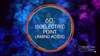 Biochemistry in 60 seconds Isoelectric point of an Amino Acid [upl. by Htebarual]