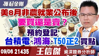 96 愈接近年線上下愈要敢買！彎腰撿便宜！預約登記鴻海、台積電、T50正2買點！聯準會9月降息！美債ETF長多、獲利續抱！南港、新美齊將進入完工交屋入帳高峰拉回買！ [upl. by Ilanos]