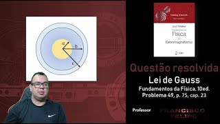 Problema resolvido com Lei de Gauss e simetria esférica Exercício resolvido [upl. by Blinnie]