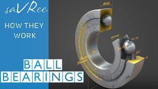 How Ball Bearings Work Engineering [upl. by Sumedocin]