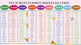 The 50 Most Common Irregular Verbs in English  Grammar amp Pronunciation Lesson [upl. by Cranston428]