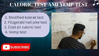 Caloric test and VEMP test primecoremedicos lab test for assessment of vestibular function [upl. by Nalliuq17]