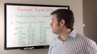 Functional lab testing to assess your thyroid function [upl. by Vi]