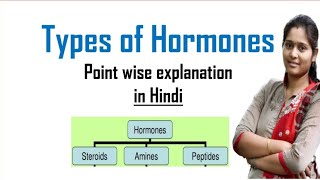 Types of Hormones in Human body  Steroid Hormones  Amine Hormones  Peptide Hormones  In Hindi [upl. by Gavette777]