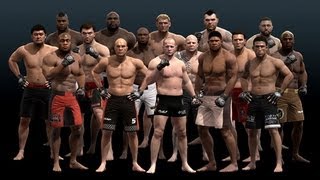 2012 Top Five MMA Heavyweights Whos your top five  MMA [upl. by Amaras849]