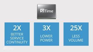 SiTime Epoch Platform MEMS OCXO [upl. by Llorre615]