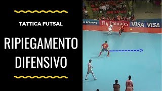 Tattica Futsal ripiegamento difensivo scaglionamento difensivo [upl. by Fiedler832]