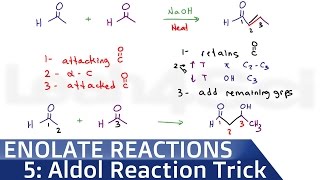 Aldol Condensation Reaction Shortcut by Leah4sci [upl. by Vivian]