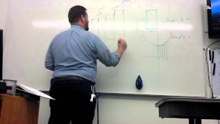 Calculus Lesson 39  Area Under a Curve lower upper left and right sums [upl. by Suoicerp303]