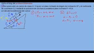 ejercicios y problemas resueltos de física dinámica 10 plano inclinado [upl. by Naloc834]