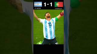 Argentina VS Portugal 2026 FIFA World Cup Imaginary Final Highlights shorts football youtube [upl. by Najram]