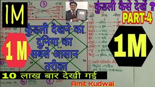 Kundali kaise dekhe PART4 कुंडली देखने का दुनिया का सबसे आसान तरीका astrology jyotish kundali [upl. by Gilbye]