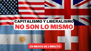 Capitalismo y liberalismo [upl. by Artenal]