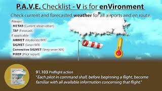 V is for enVironment PAVE checklist [upl. by Elynad]