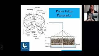 Filtro Percolador PTAR Ingeniería Ambiental Agua Residual Doméstica Resolución 0330 de 2017 [upl. by Aokek]