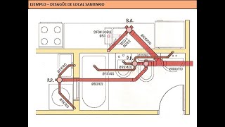 I1  Teórica Desagües Cloacales  Parte 24 [upl. by Zetram459]