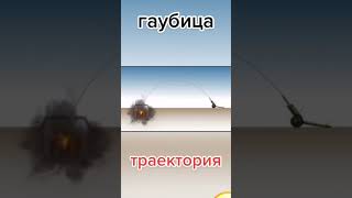 гаубица что это такое и принцип работы армия military ww2 usarmy новости оружие gun Россия [upl. by Hatnamas]