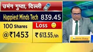 ❓Happiest Minds Tech Share Price Target Latest News Today  happiest minds tech share price analysis [upl. by Ocsirf]