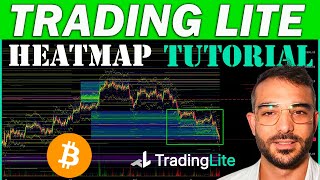 TRADINGLITE HEATMAP TUTORIAL  How to Trade Crypto Using Heatmaps on TradingLite [upl. by Earle]