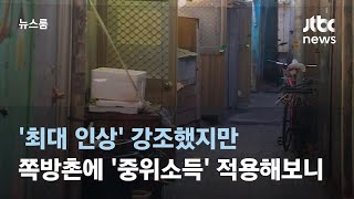 복지 잣대 기준 중위소득 최대 인상 강조했지만…팍팍한 현실  JTBC 뉴스룸 [upl. by Neerod]