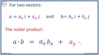 Dot Product and Scalar Product of Vectors Physics [upl. by Mcgee]