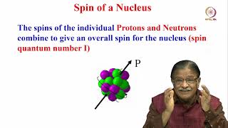 Lec 01 Introduction to NMR [upl. by Aruam]